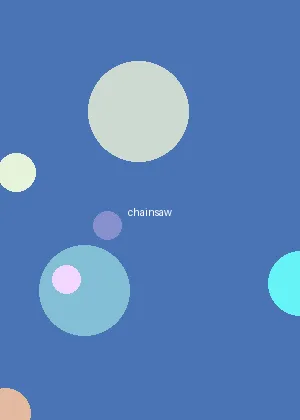 英语课代表的胸软软的!作文 - 链锯人海报